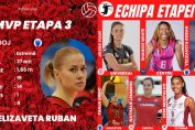 MVP-ul și Echipa Etapei a Treia a Diviziei A1 la volei feminin, în viziunea Doarvolei